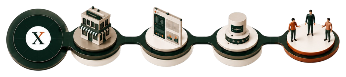 VoiceX ecosystem: one platform connecting vendor, subscriber, agents and customers